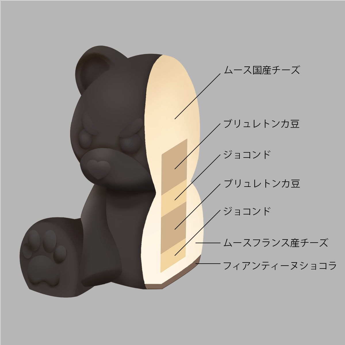 black paris ブラックパリ テディベア ぬいぐるみ TEDDY CHOCOLATE⁄CHEESE CAKE